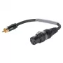Sommer Cable adaptador, conector macho RCA a conector hembra XLR de 3 polos, negro, 0,15 m (TRH8U0015-SW)