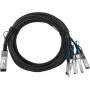 Cable breakout Direct Attach pasivo 200GBASE-CR4 QSFP56 a 2x100GBASE-CR2 QSFP56 compatible con BlueLAN Mellanox MCP7H50-V001R30, 1 metro, AWG26