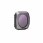 SUNNYLIFE Filtro ND8 NDX8 gris neutro para DJI Mavic 2 Pro M2P-FI532-8