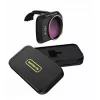 SUNNYLIFE Filtro de densidad neutra ND16 NDx16 para DJI Mavic Mini / Mini 2