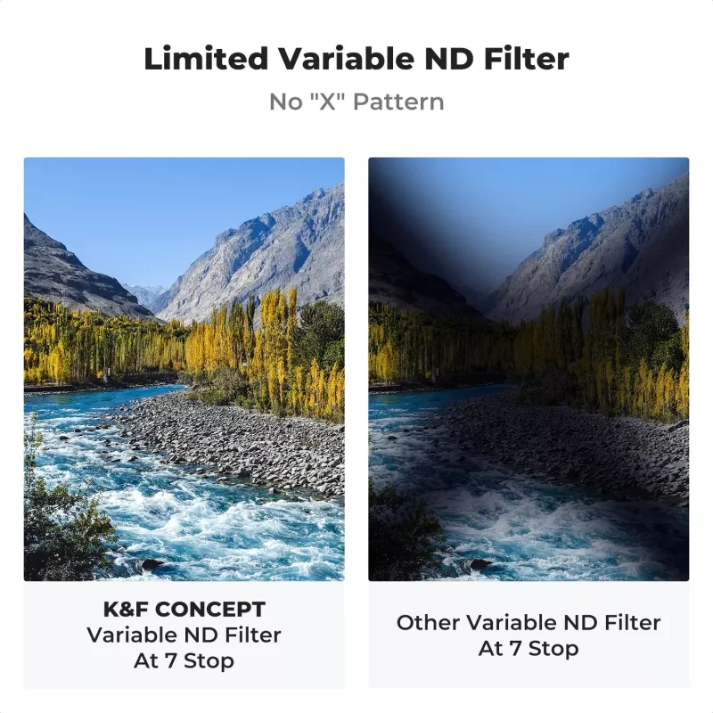 KF X-Fader Filtro ND variable 46mm ND8-ND128 Gris