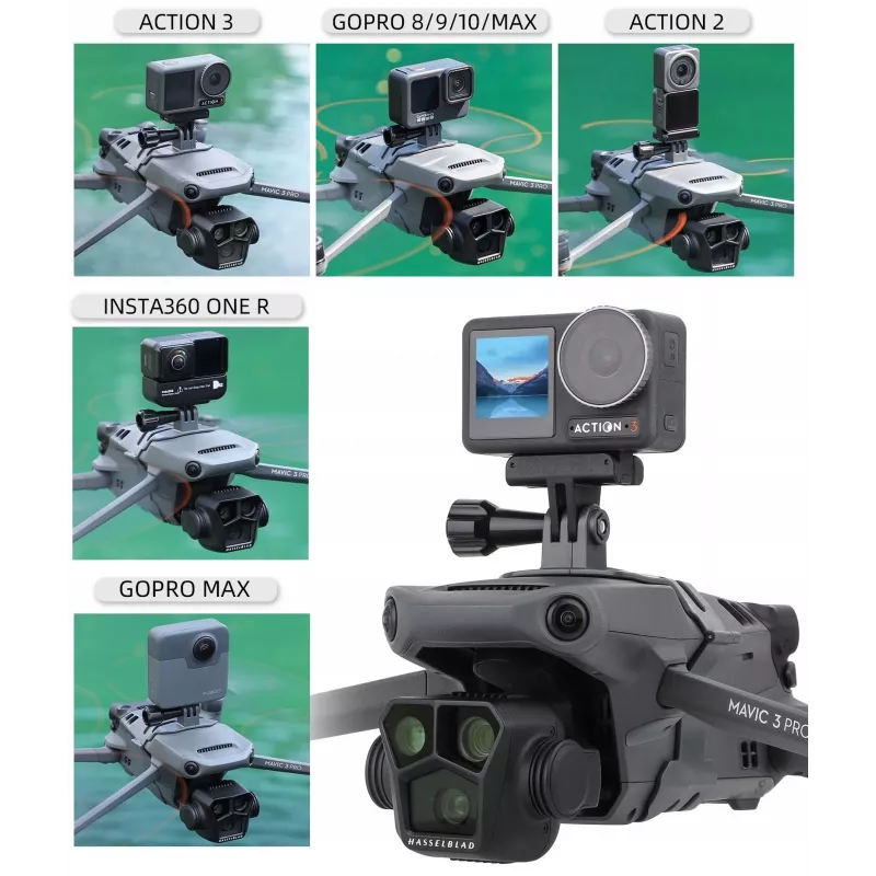 SUNNYLIFE Soporte de cámara para GoPro / SJCAM / Xiaomi / Insta360 / Sony + rosca de 1/4 inch para DJI Mavic 3 / 3 Pro / 3 Classic GZ580-GY