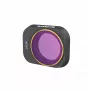 Sunnylife MM3-FI412-32 filtro ND32 para DJI Mini 3 Pro