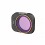 Filtro de densidad neutra ND8 SUNNYLIFE Gris para DJI Mini 3 Pro / Mini 3