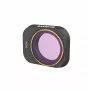 Filtro gris ND4 NDX4 SUNNYLIFE para dron DJI Mini 3 Pro (MM3-FI412-4)