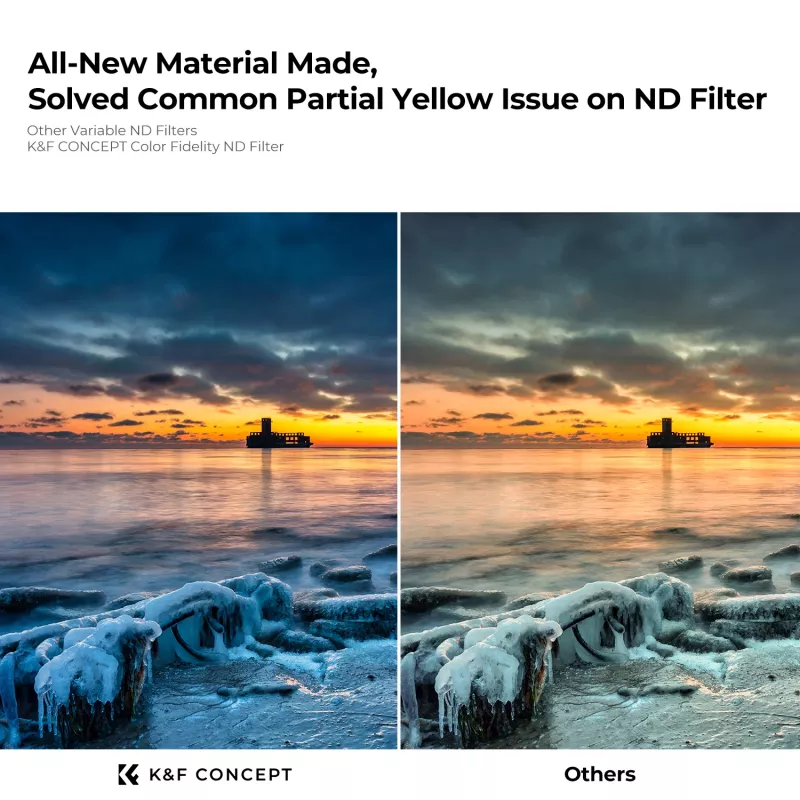 Filtro ND variable K&F Concept ND2-ND32 77mm True Color MRC Nano X