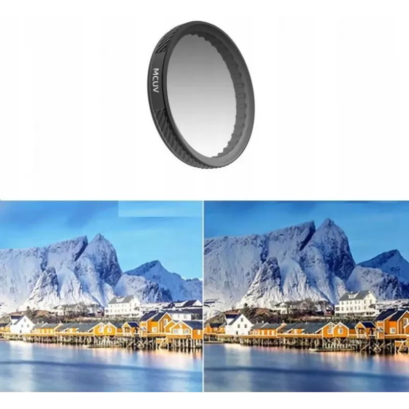SUNNYLIFE Filtro UV MC ultravioleta para DJI Osmo Action 5 Pro / 4 / 3 - FI901
