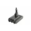 Batería de repuesto Newell DSV7B para Dyson V7