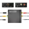 MOZOS DAC 24BIT/192KHZ con cable óptico
