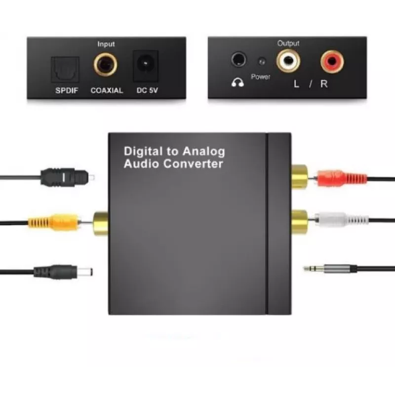 MOZOS DAC 24BIT/192KHZ con cable óptico