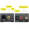 MOZOS DAC 24BIT/192KHZ con cable óptico