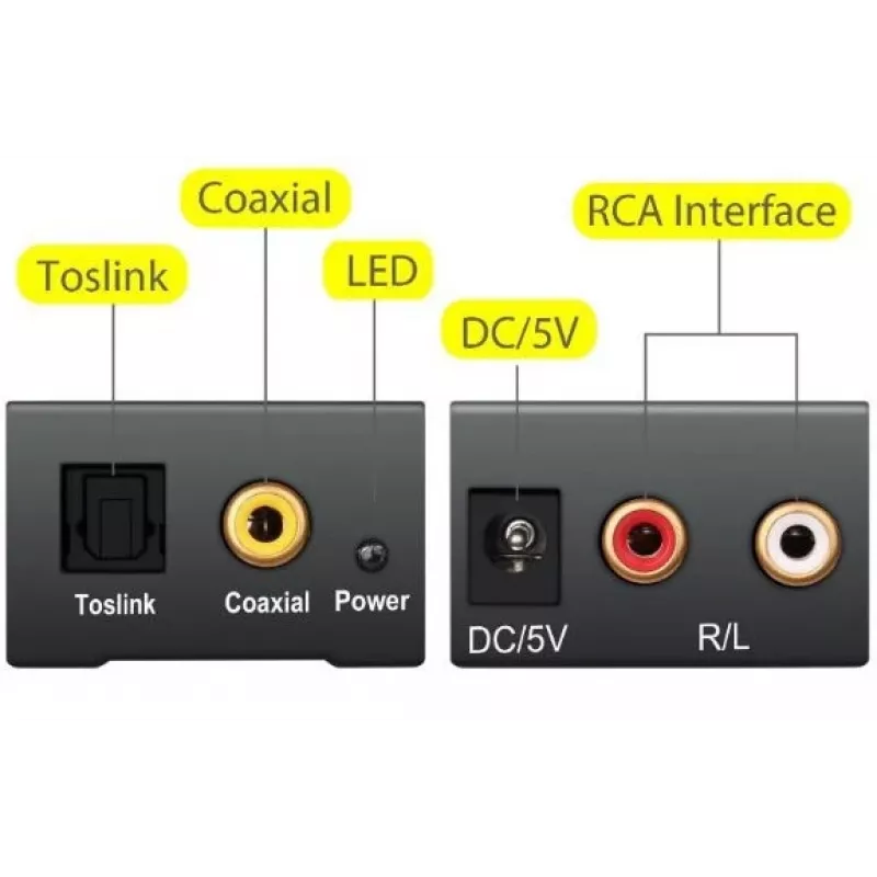 MOZOS DAC 24BIT/192KHZ con cable óptico