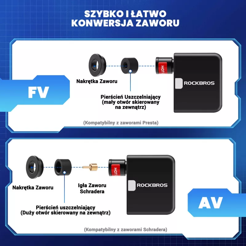 Mini bomba eléctrica ROCKBROS 42320008001 para válvulas Schrader/Presta 100 PSI - Negra
