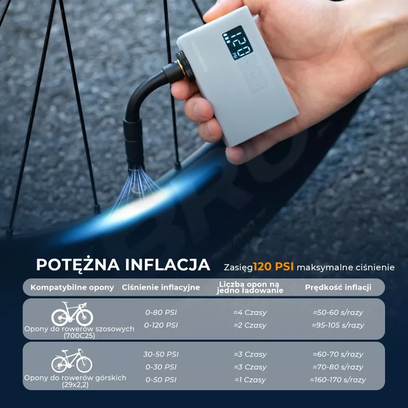 ROCKBROS AS240 PRO Bomba de aire inalámbrica, compresor 120 PSI, 420 mAh, negro