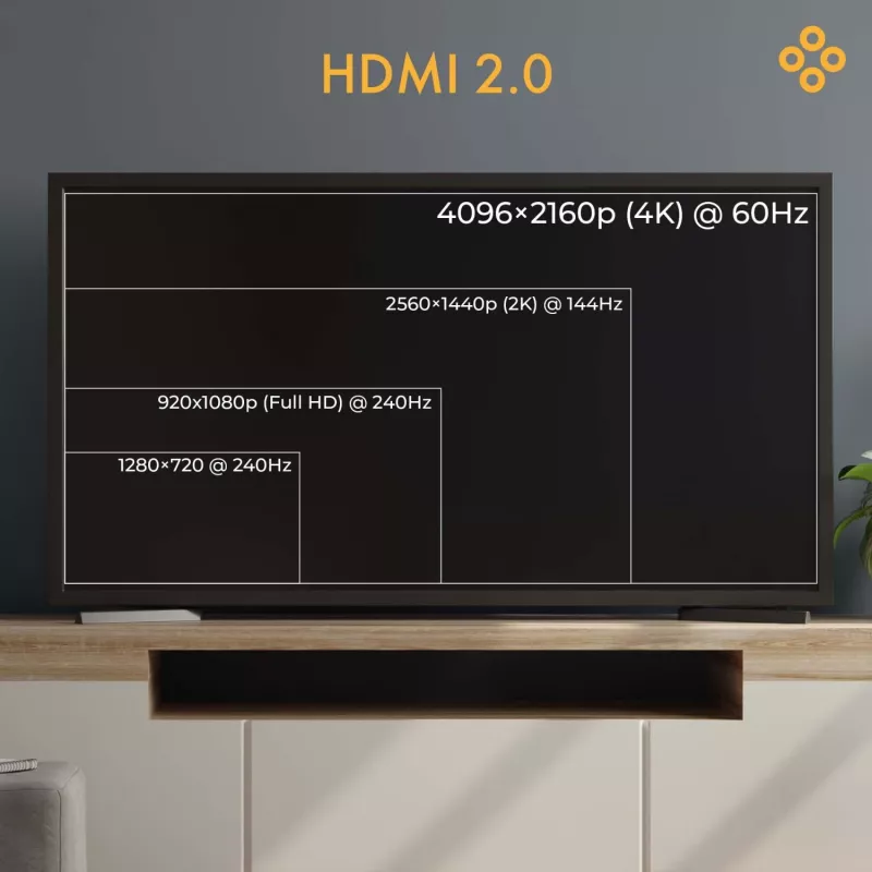 Claroc Cable óptico activo HDMI 2.0 AOC 4K@60Hz 50 m