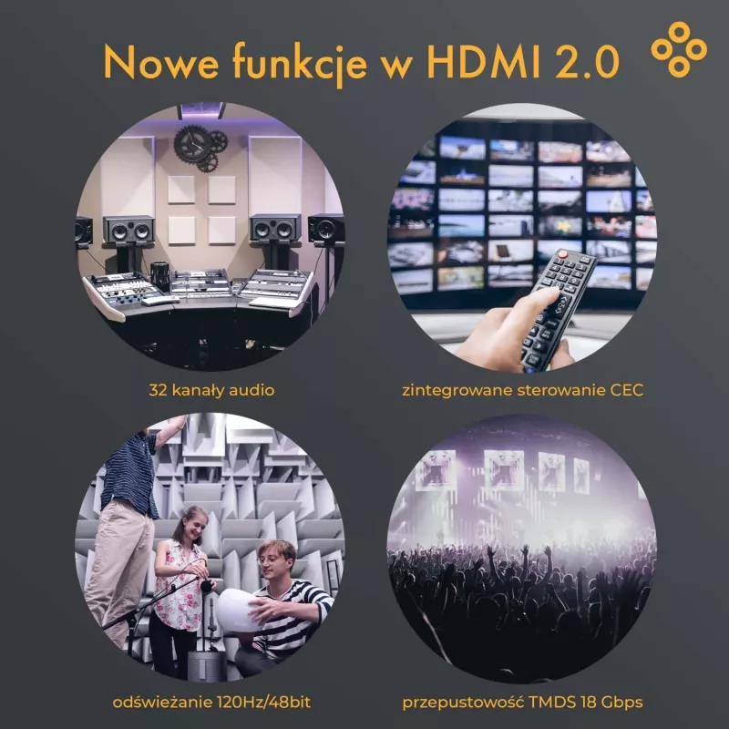 Claroc Cable óptico activo HDMI 2.0 AOC 4K@60Hz 50 m