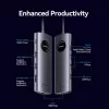 VENTION USB-C 10-en-1 docking station 8K 30Hz 100W PD con pantalla LED