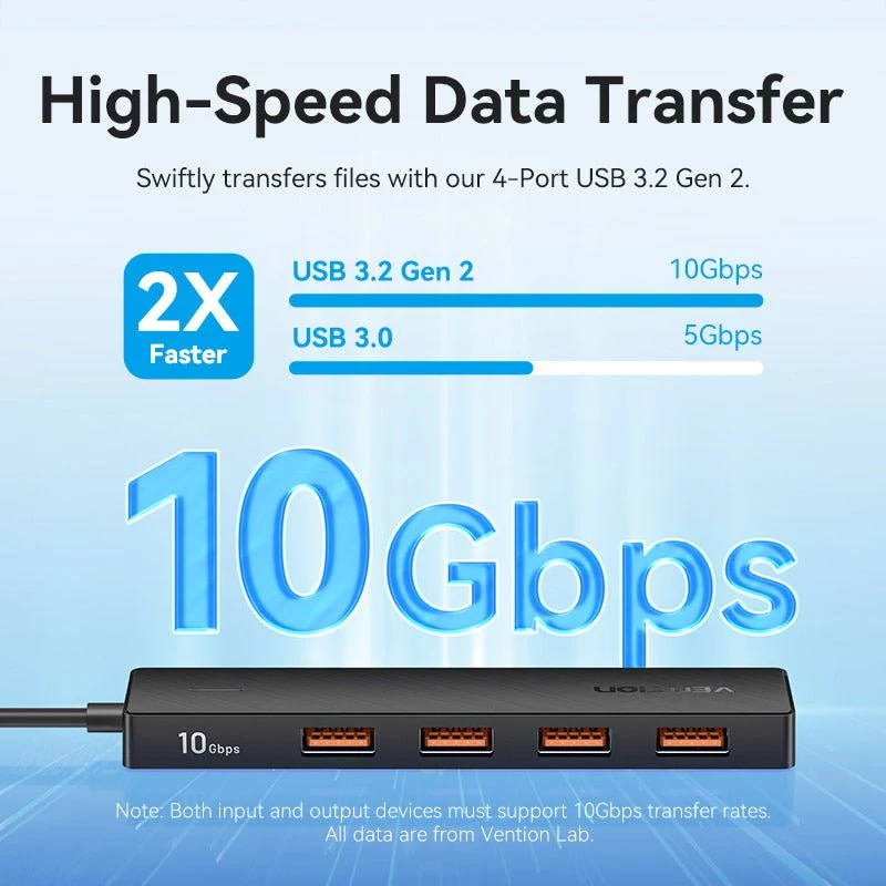 VENTION hub USB-C a USB 3.2 Gen 2 con 100W PD, 0,15m, negro
