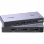 UGREEN CM692 HDMI KVM Switch 2 entradas 1 salida