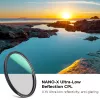 K&F Concept Filtro polarizador circular Nano-X de reflexión ultra baja de 58 mm