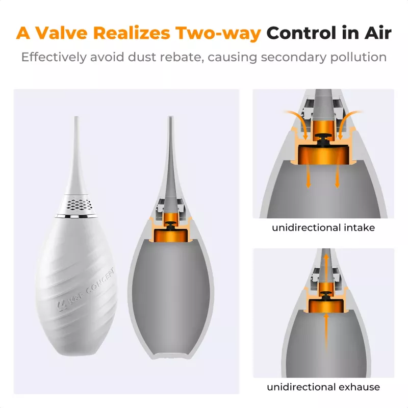 K&F Concept Soplador de aire 2 en 1 con cepillo extensible para limpieza de objetivos, sensores y ópticas de cámara - Blanco (KF08.048)