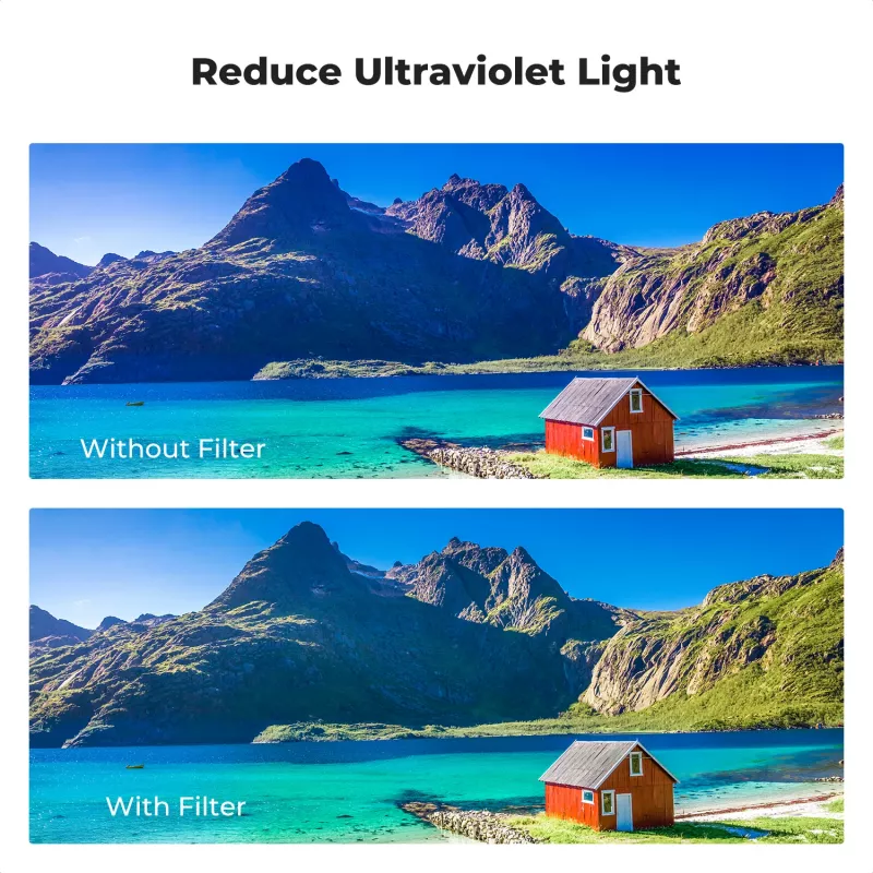 K&F Nano-X Filtro UV MRC 95mm