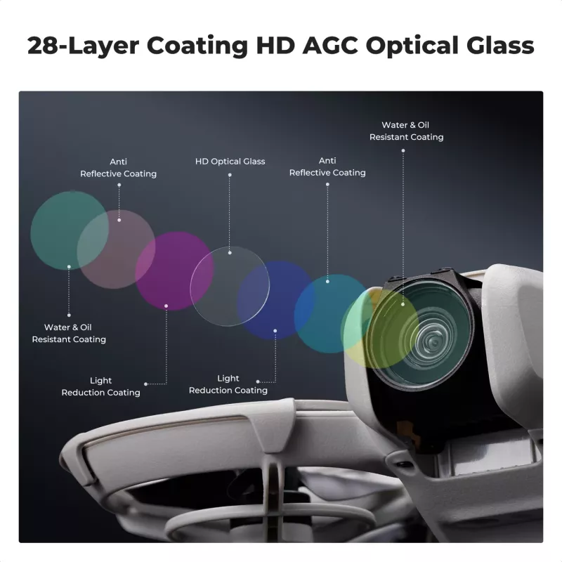 K&F Concept Nano-X Filtro polarizador circular 8K Ultra HD para DJI Neo / KF01.2828