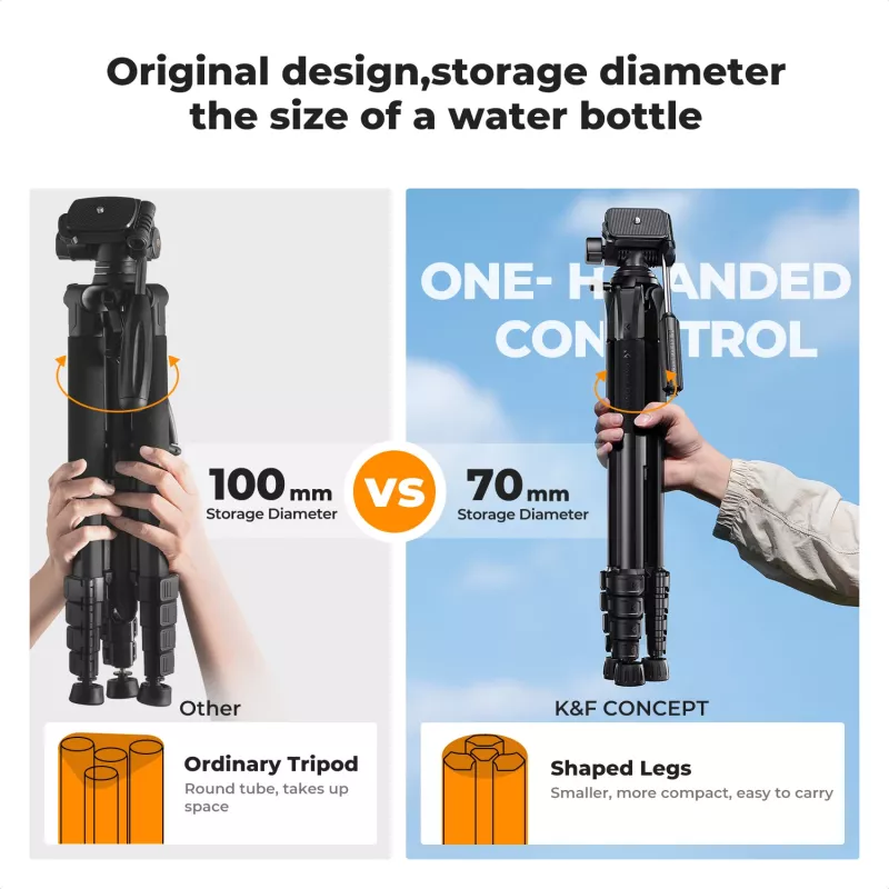 Trípode de cámara compacto de K&F Concept para DSLR y smartphone negro