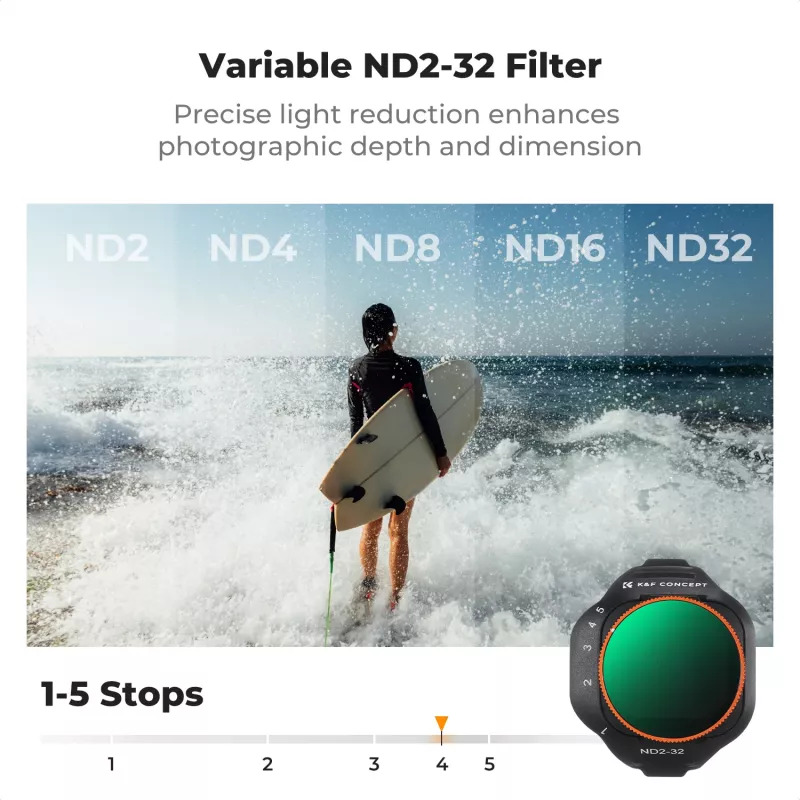 Filtro ND variable K&F ND2-ND32 para dron DJI Mini 5 Pro, cristal AGC