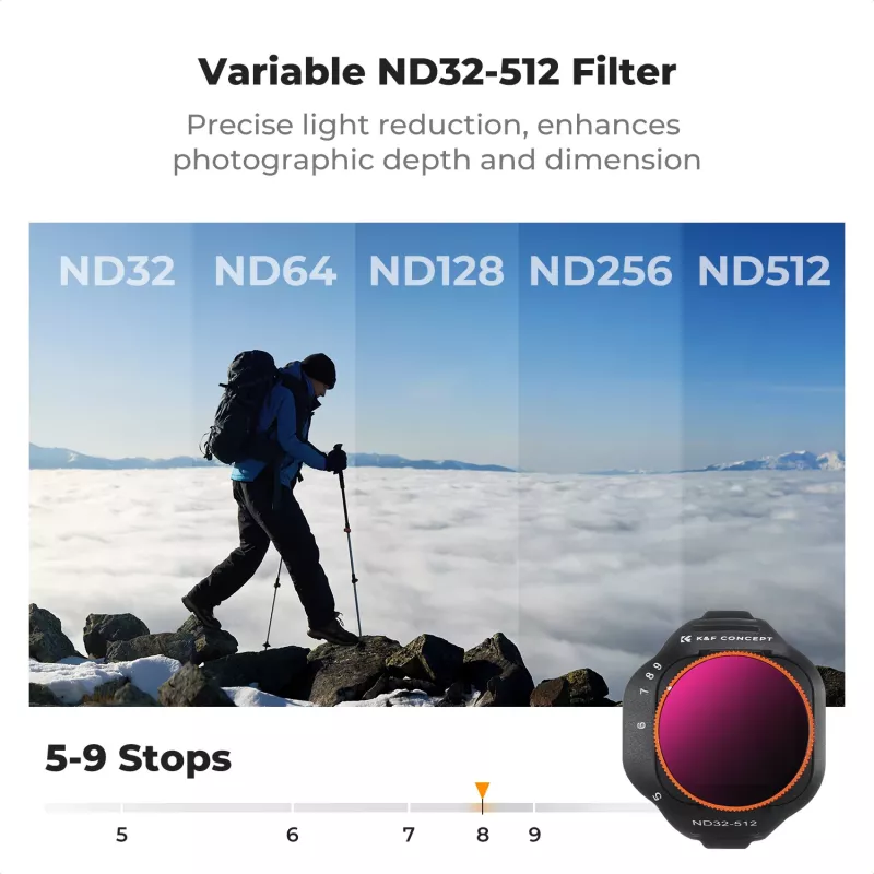 Filtro ND variable K&F ND32-ND512 para dron DJI Mini 5 Pro, cristal AGC, KF02.0004