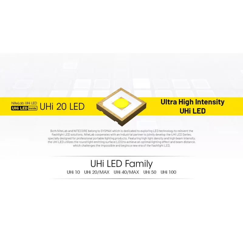 Nitecore MT1C PRO linterna 600 lúmenes CREE XP-L HD V6 negro