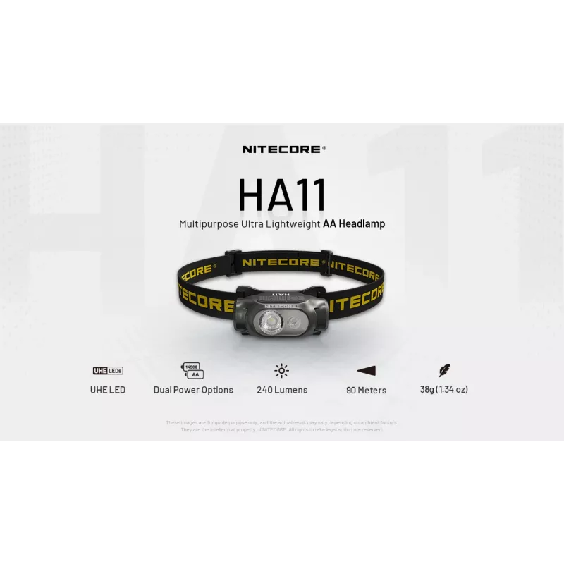 NITECORE HA11 linterna frontal 240 lúmenes 2024