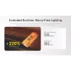 Nitecore TIP3 linterna de llavero naranja 720 lúmenes