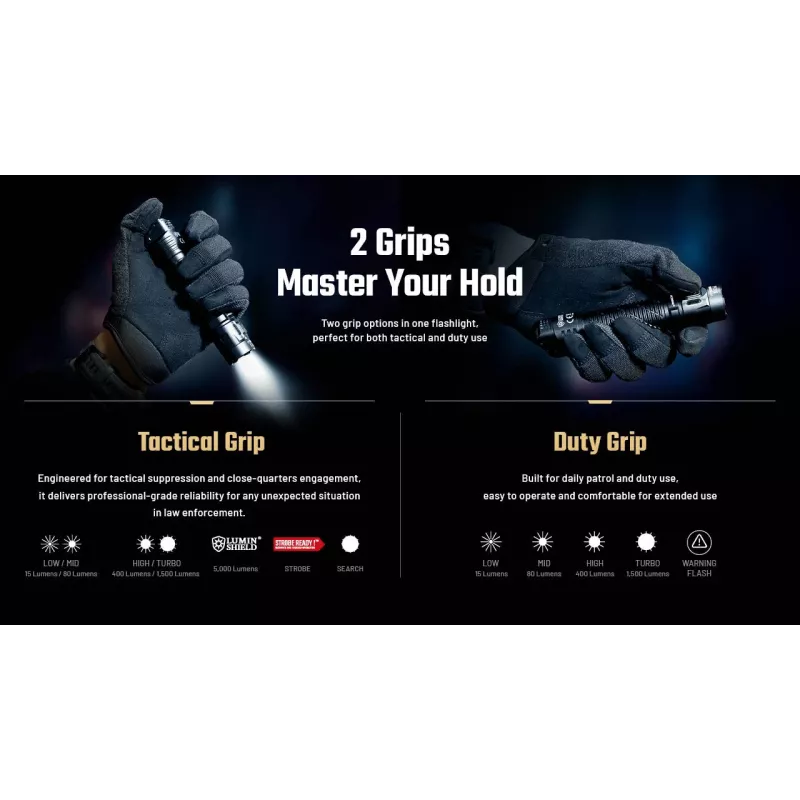 Nitecore P17iX linterna táctica 4000 lúmenes USB-C recargable