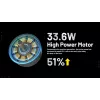 Nitecore BB2 soplador eléctrico