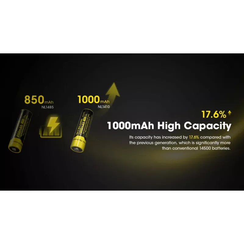 Nitecore NL1410 batería de Li-Ion 14500 1000mAh