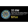 Nitecore BB21 soplador eléctrico