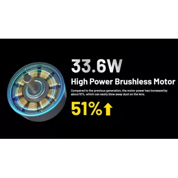 Nitecore BB21 soplador eléctrico