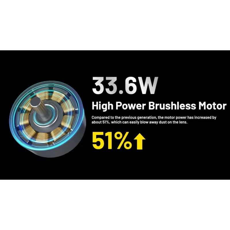Nitecore BB21 soplador eléctrico