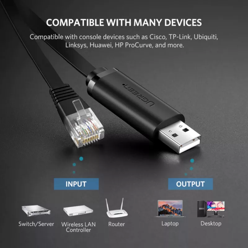 UGREEN CM204 cable consola USB a RJ45 1,5 m negro