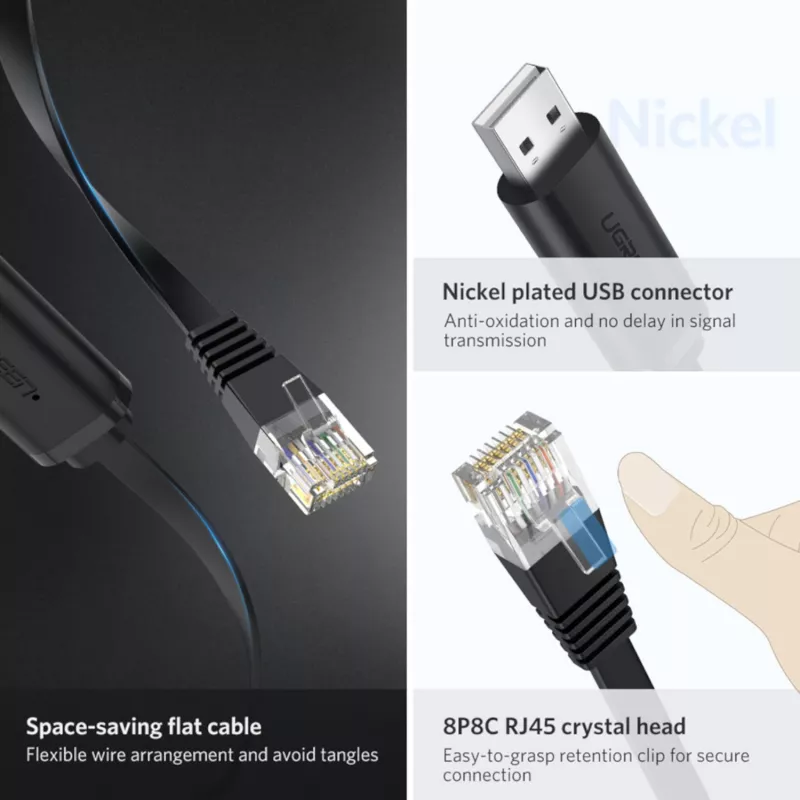 UGREEN CM204 cable consola USB a RJ45 1,5 m negro
