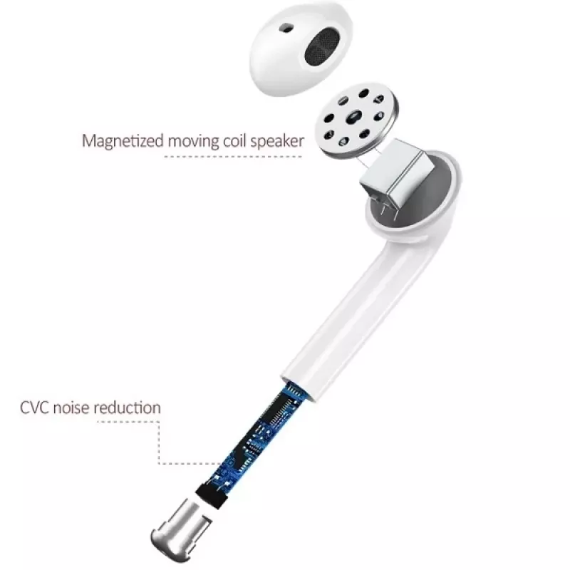 USAMS LU Series True Wireless Stereo Bluetooth 5.0 Auriculares con Estuche de Carga, Blanco, BHULU01 (US-LU001)