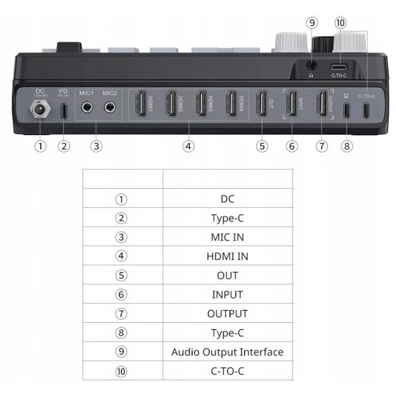 ULANZI D005 DD02 Audio Mixer Sound Card para streaming en directo, podcasting, gaming