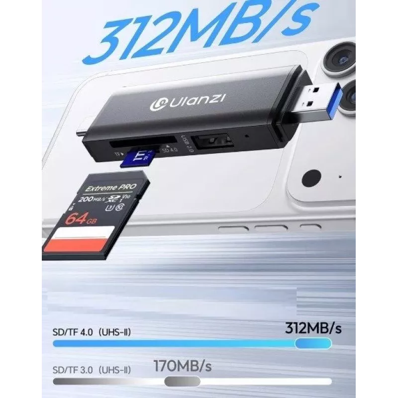 ULANZI CR3 lector de tarjetas SD/MicroSD/USB 3 en 1 con conectores USB-C y USB-A