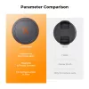 K&F Concept M-Cap tapa de objetivo magnética 95 mm negra