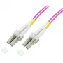 TECHLY cable de conexión de fibra óptica multimodo OM4 LC-LC dúplex 3m aqua