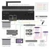 RTI XP-3 Procesador de control con RS232, IR, relés y E/S