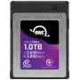 OWC 1TB Atlas Ultra CFexpress 4.0 Type B tarjeta de memoria