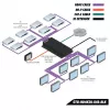 Gefen GefenToolBox Matriz 6x2 para HDMI 4Kx2K - Conmutador de vídeo/audio