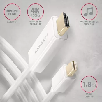 AXAGON Cable adaptador Mini DisplayPort a HDMI 4K/30 Hz 1,8 m Blanco